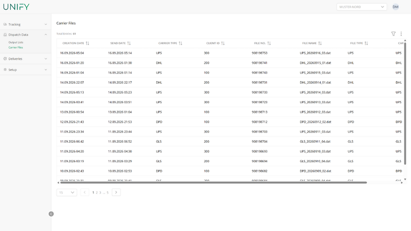 Datei:UNIFY carrier files.png